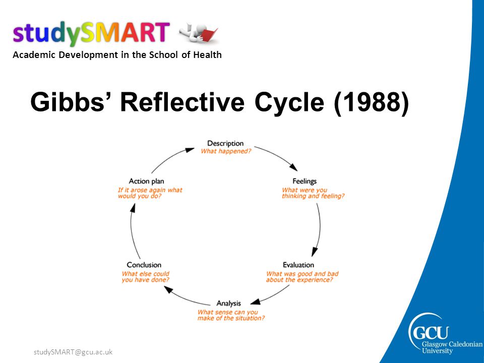 Reflection nursing process using gibbs 1988 model